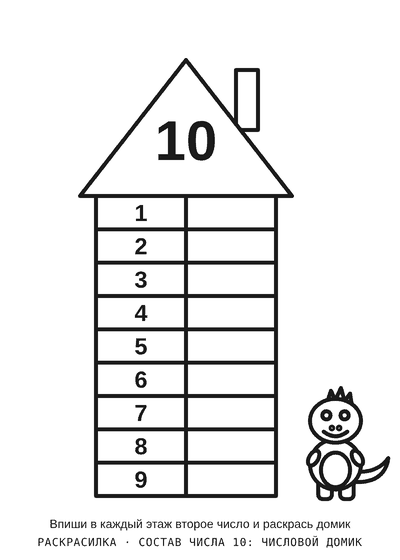 Раскраска Состав числа 10: числовой домик