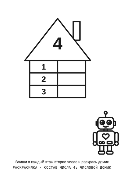 Раскраска Состав числа 4: числовой домик